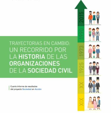 Portada Trayectorias en cambio: un recorrido por la historia de las organizaciones de la sociedad civil